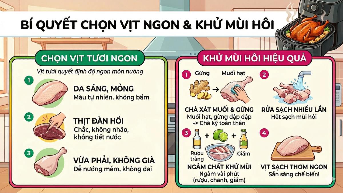 Bí quyết chọn vịt ngon và khử mùi hôi hiệu quả