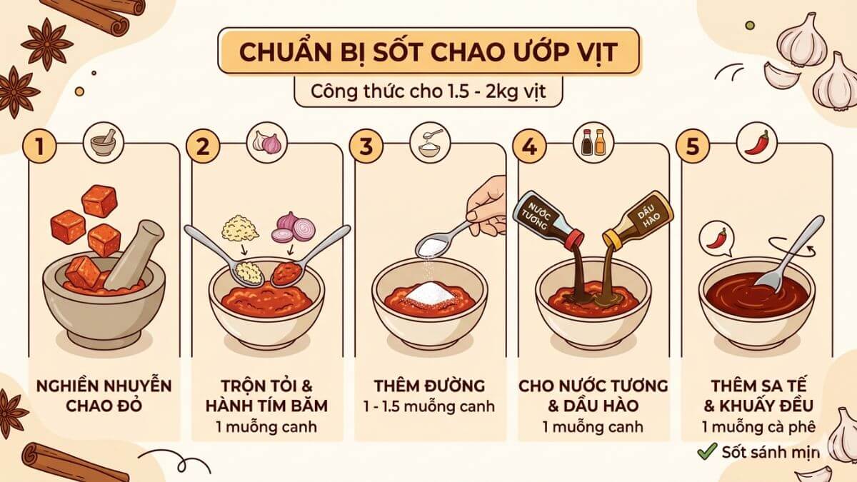 Chuẩn bị hỗn hợp sốt chao cho món vịt nướng chao
