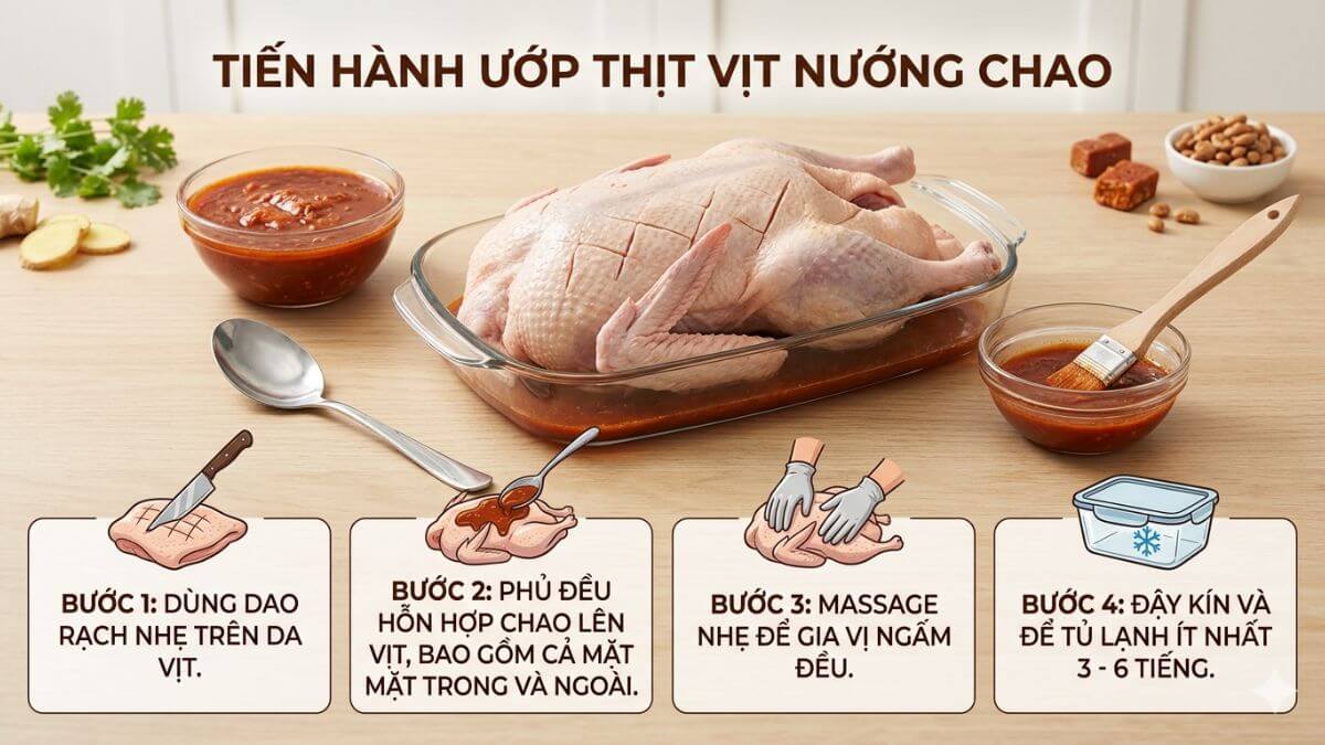 Tiến hành ướp thịt vịt nướng chao