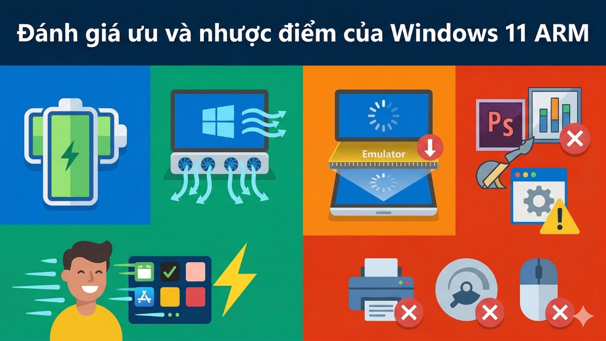 Ưu điểm của Windows 11 ARM