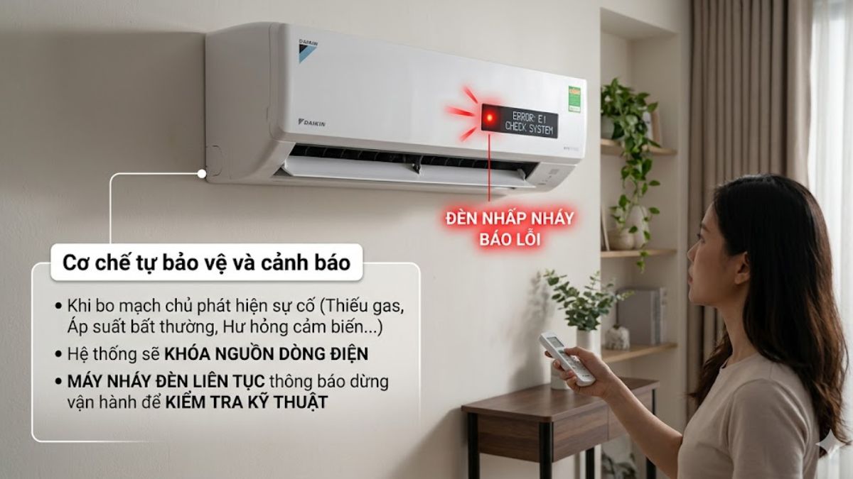 Điều hòa bật không lên, đèn nhấp nháy