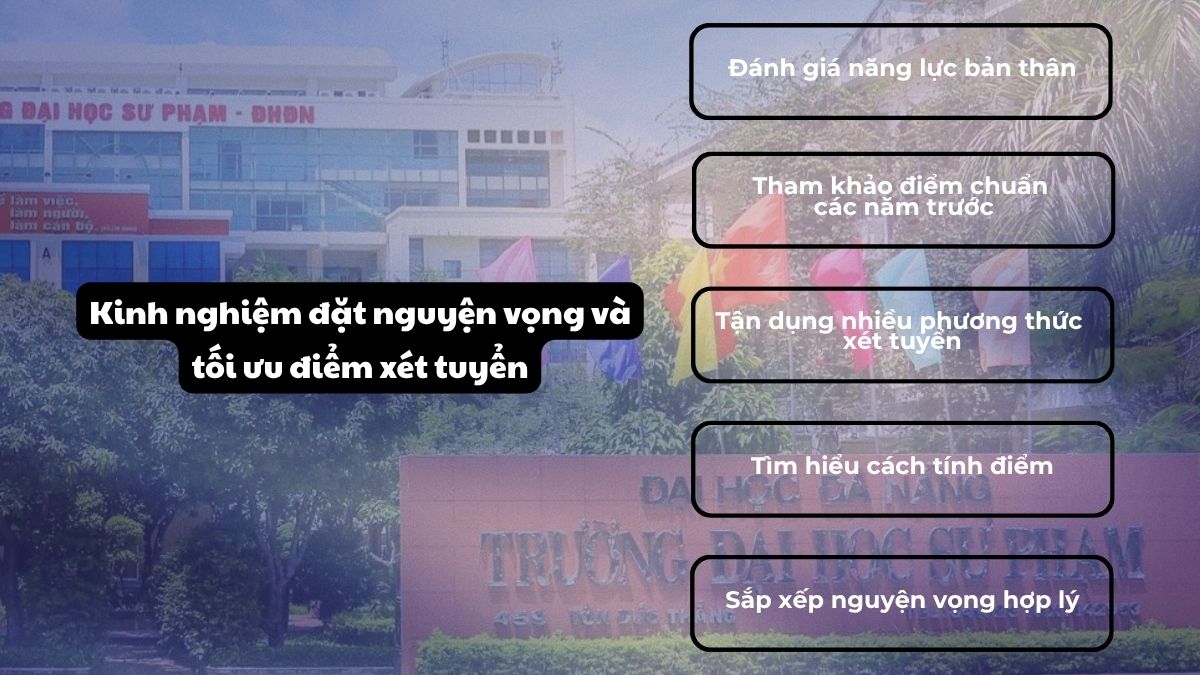 Kinh nghiệm đặt nguyện vọng và tối ưu điểm xét tuyển