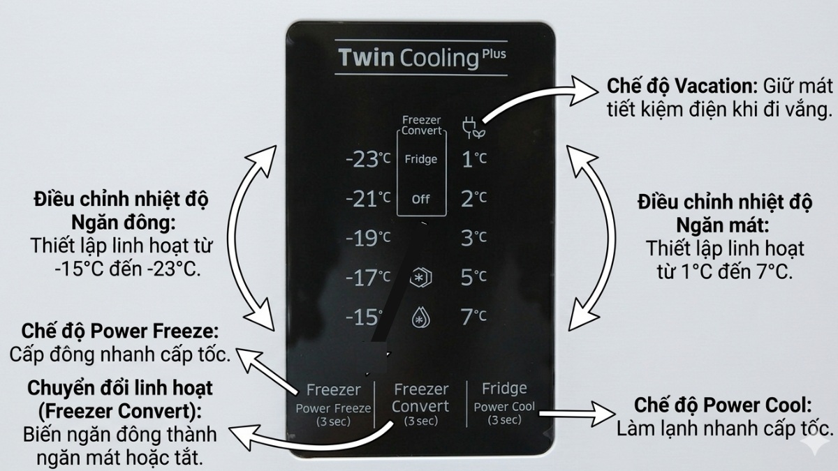 Bảng điều khiển tủ lạnh Samsung