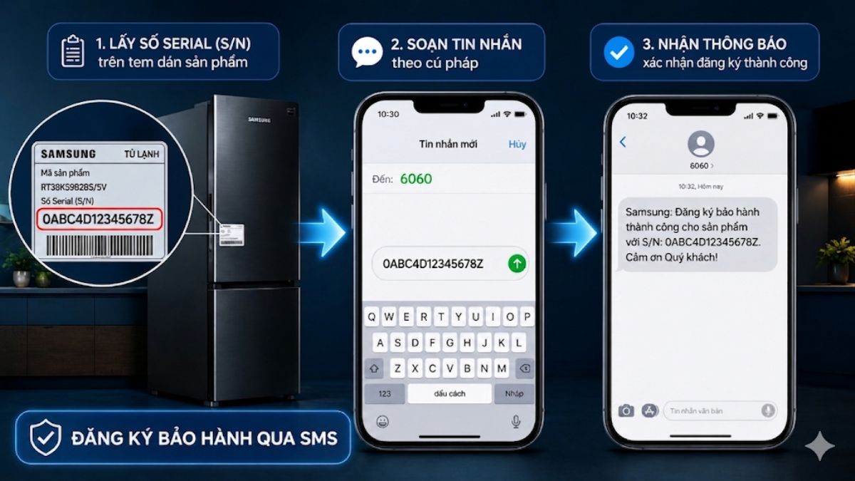 Cách đăng ký bảo hành bằng tin nhắn SMS