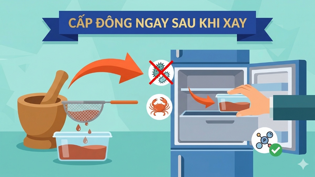 Cấp đông ngay sau khi xay