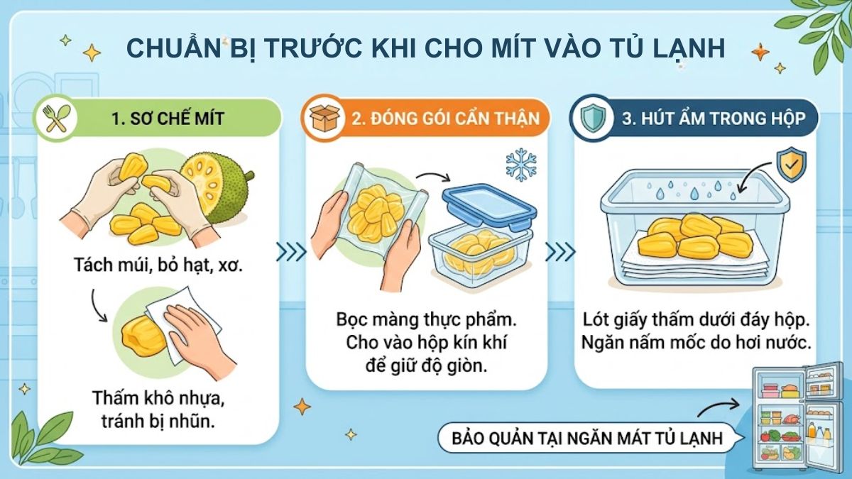 Chuẩn bị mít đúng cách trước khi cho vào tủ lạnh