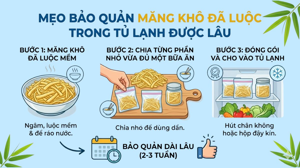 Chia nhỏ khẩu phần trước khi bảo quản