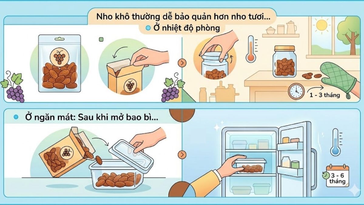 Cách bảo quản nho khô và nho đông lạnh