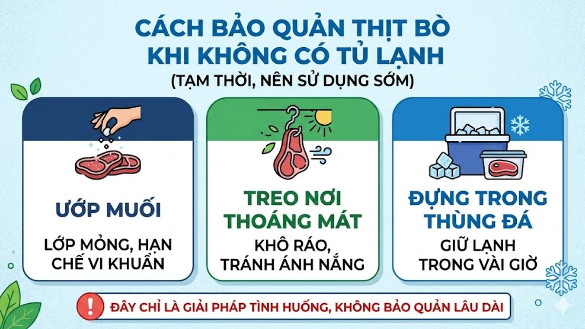 Cách bảo quản thịt bò khi không có tủ lạnh