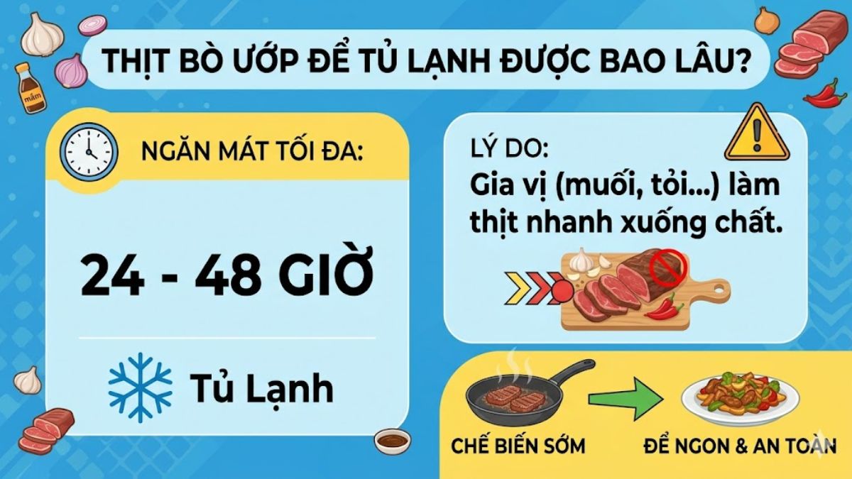 Thịt bò ướp gia vị để tủ lạnh được bao lâu?