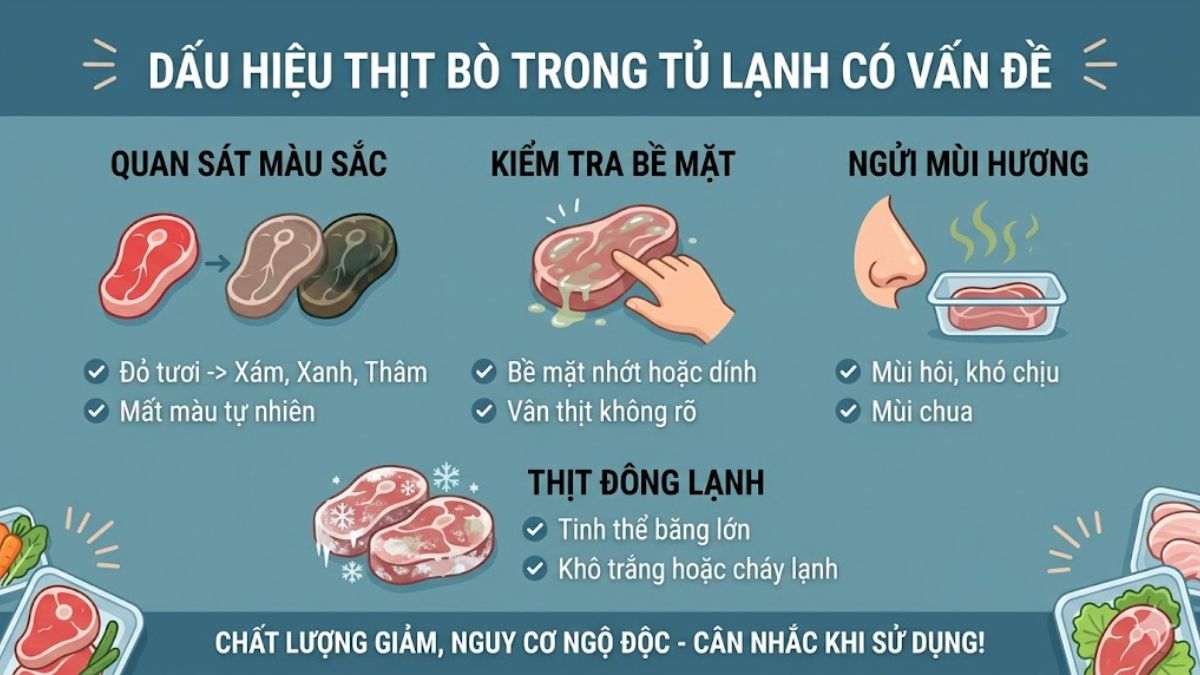Dấu hiệu nhận biết thịt bò để lâu trong tủ lạnh có vấn đề không
