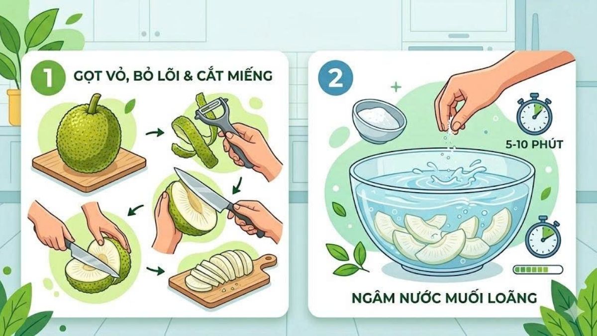 Bảo quản trái sake đã cắt hoặc bổ ra