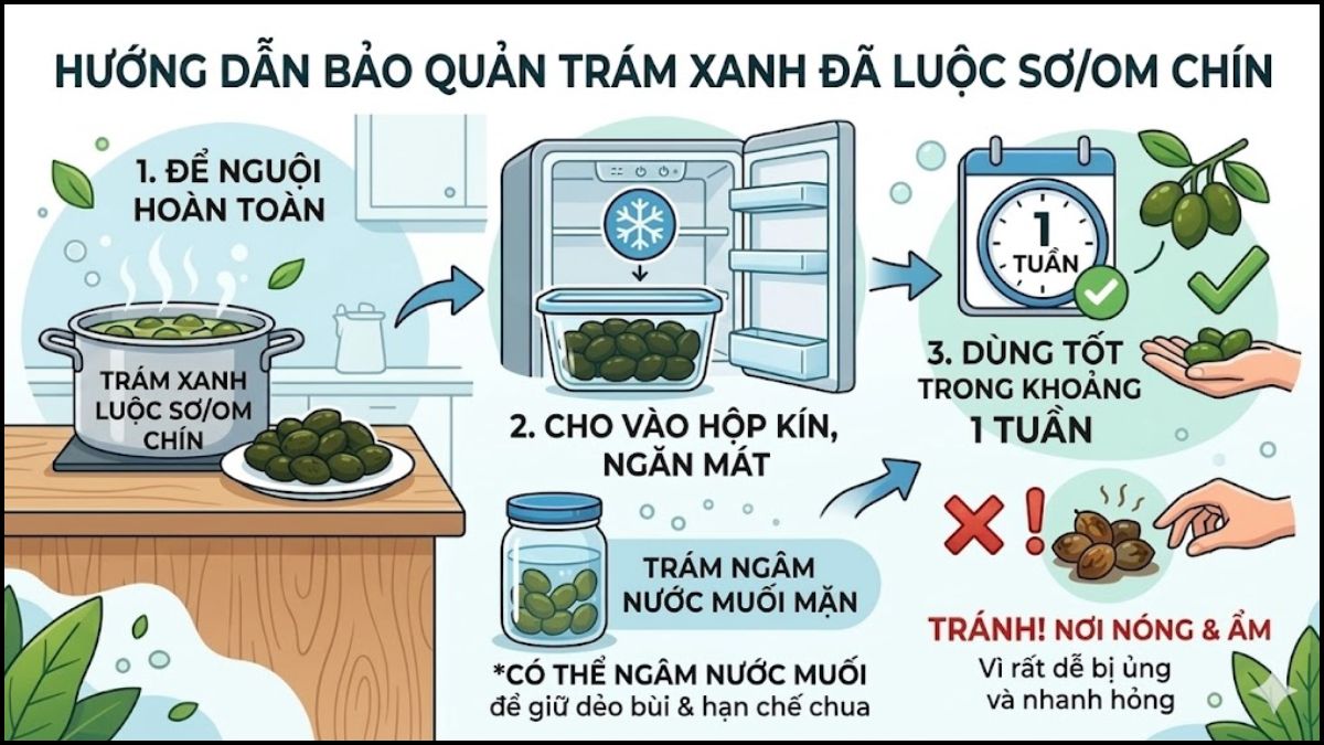 Cách bảo quản trám đã luộc chín trong tủ lạnh
