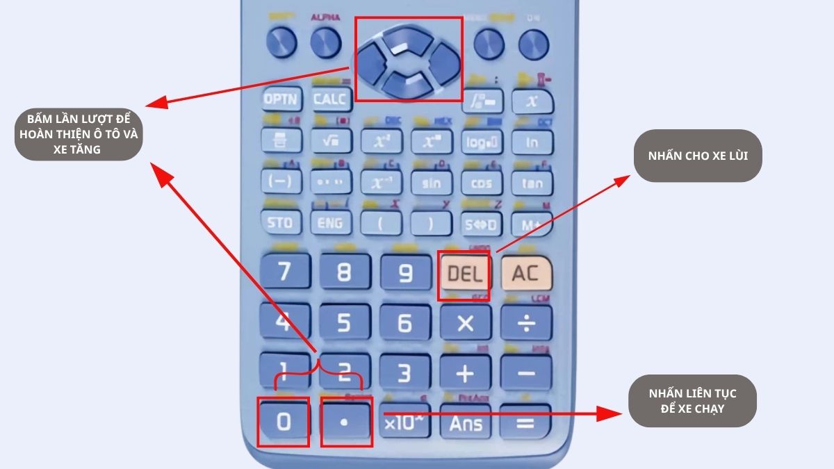 Các thao thác chơi game
