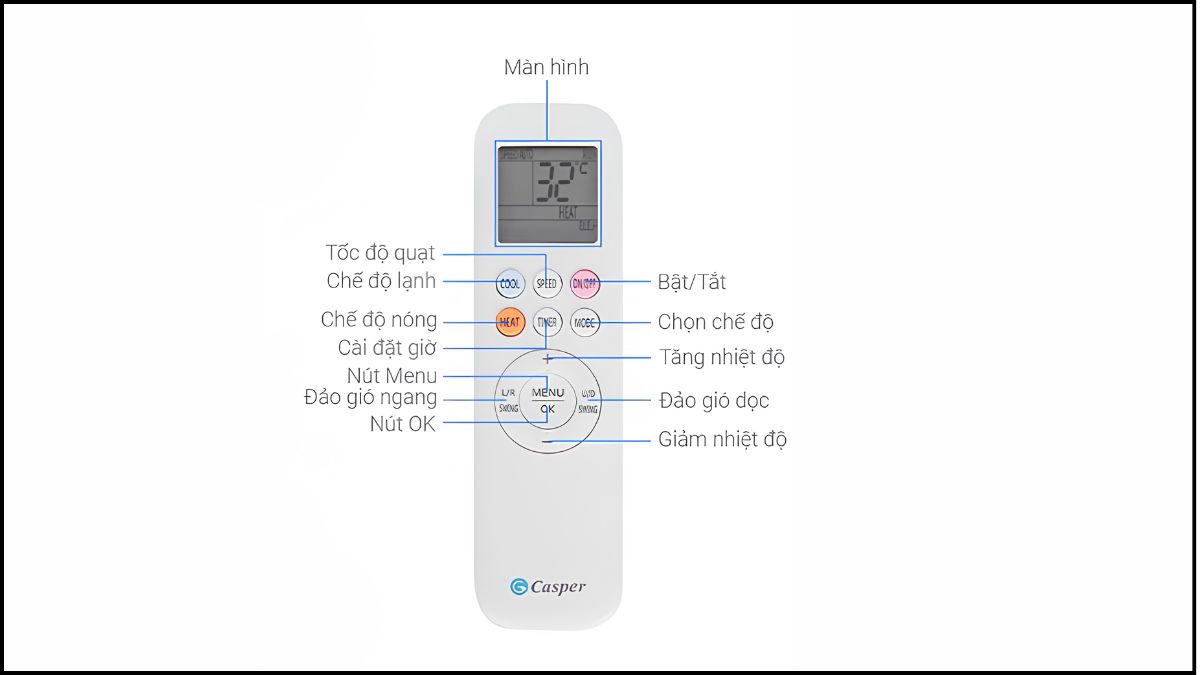 Các nút trên remote điều khiển điều hòa Casper