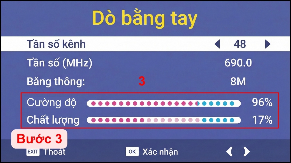 Điều chỉnh ăng-ten