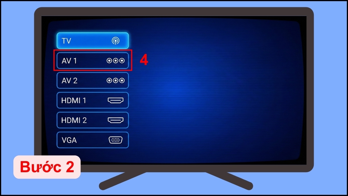 Chọn đúng tên cổng mà bạn vừa kết nối dây