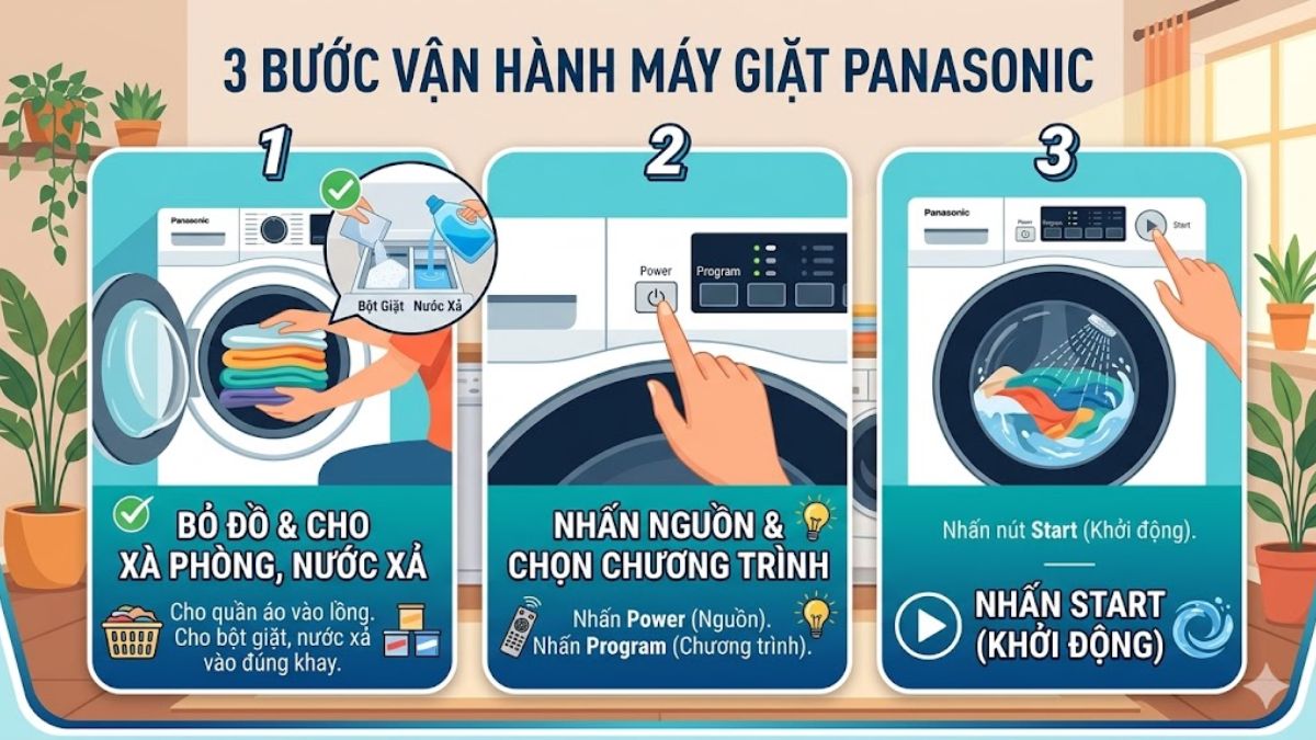 Cách dùng máy giặt Panasonic đời cũ