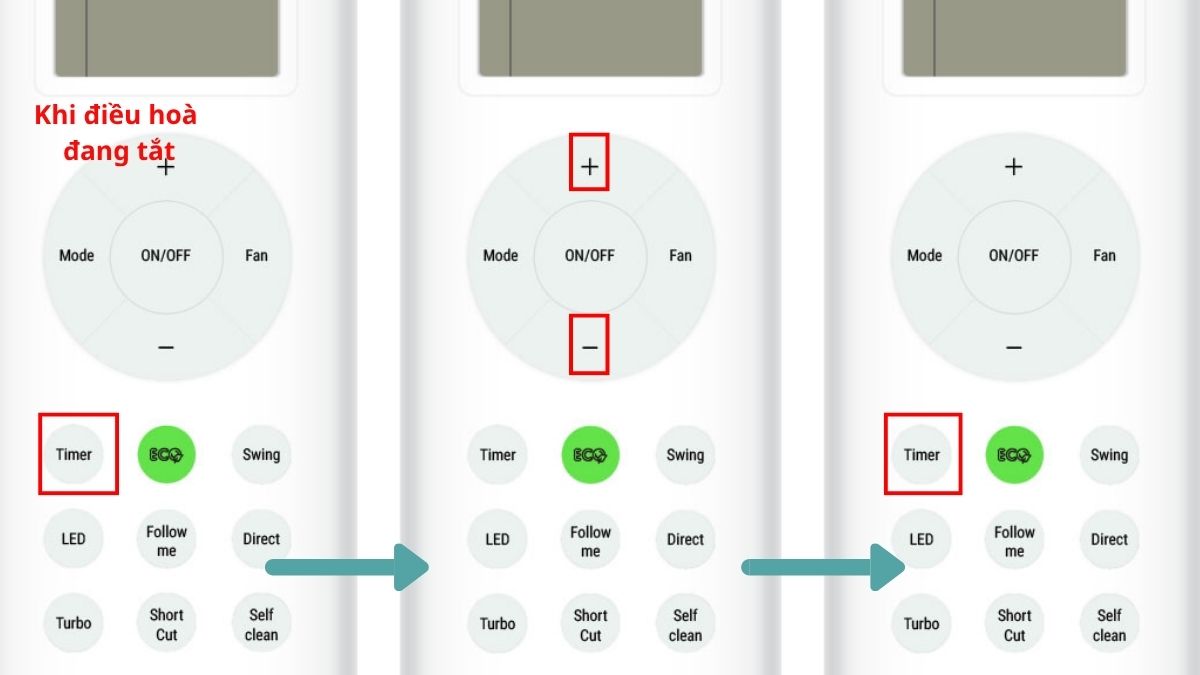 Cách hẹn giờ dòng L series, H series và điều hòa di động