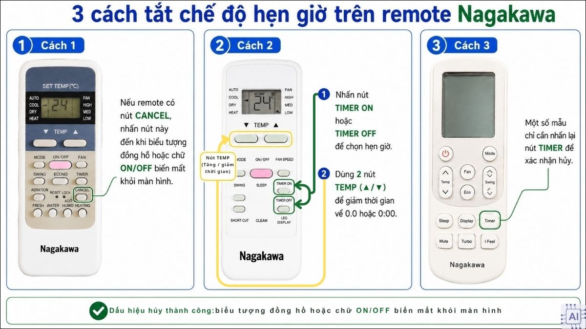 Cách tắt chế độ hẹn giờ đã cài trên remote