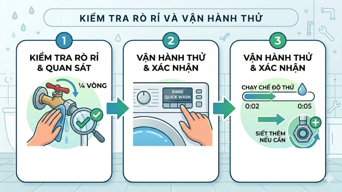 Kiểm tra rò rỉ và vận hành thử