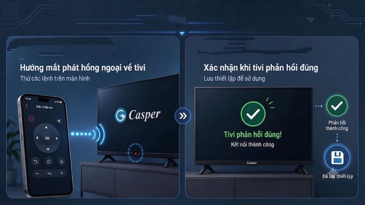 Xác nhận khi tivi phản hồi đúng lệnh