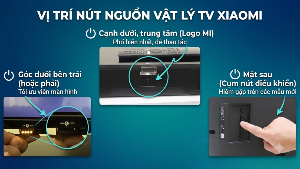 Cách mở tivi Xiaomi bằng nút nguồn vật lý