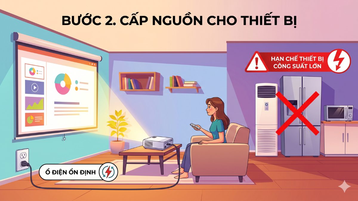 Cấp nguồn cho thiết bị máy chiếu