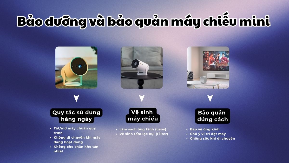 Bảo dưỡng và bảo quản máy chiếu mini đúng cách
