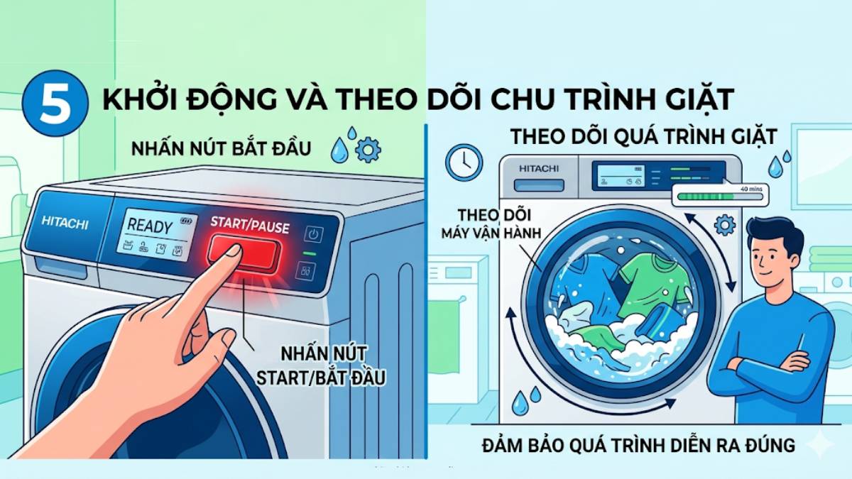 Khởi động và theo dõi chu trình giặt