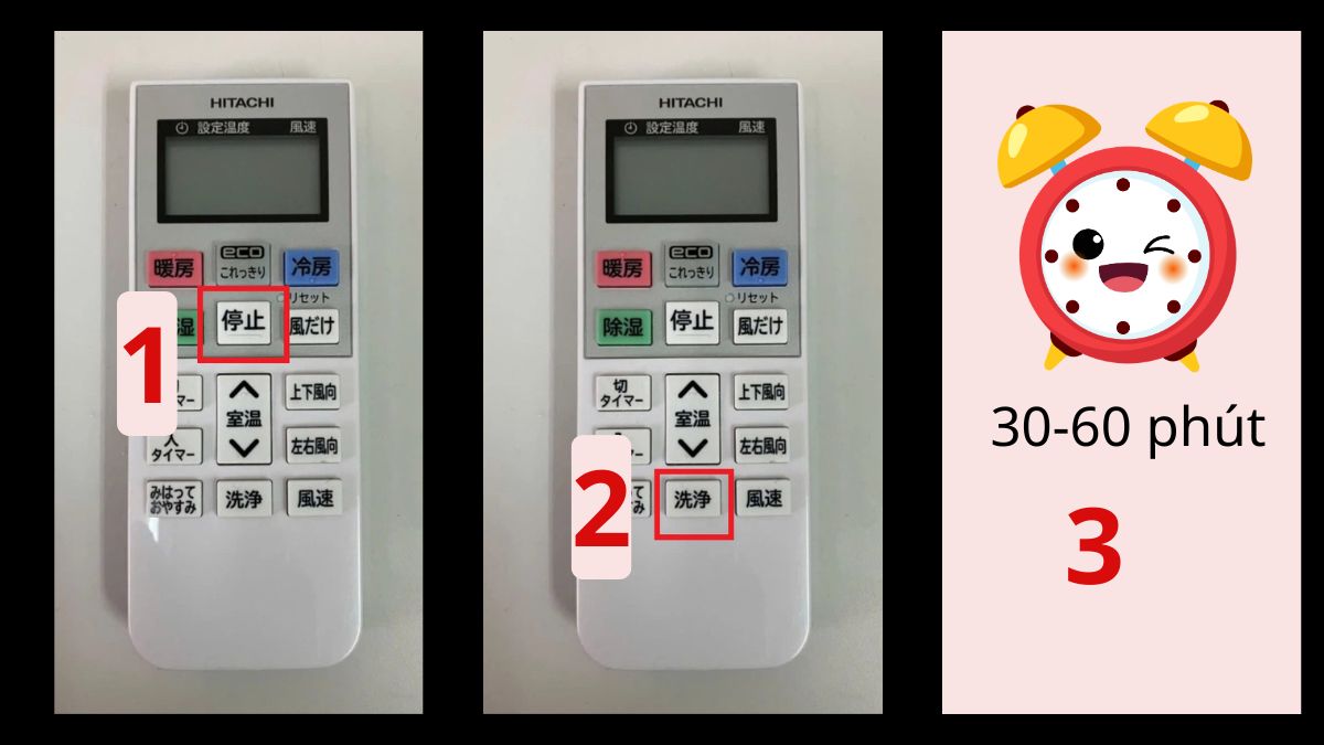 Chức năng tự làm sạch nội bộ