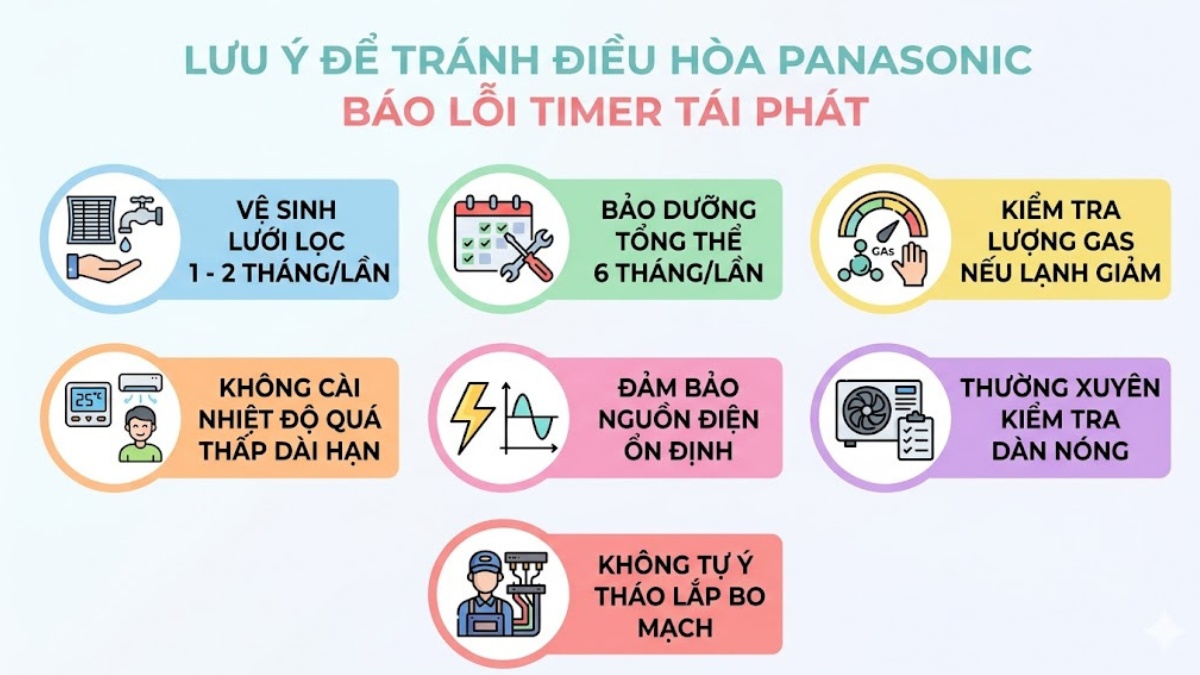 Lưu ý để tránh điều hòa Panasonic báo lỗi Timer tái phát
