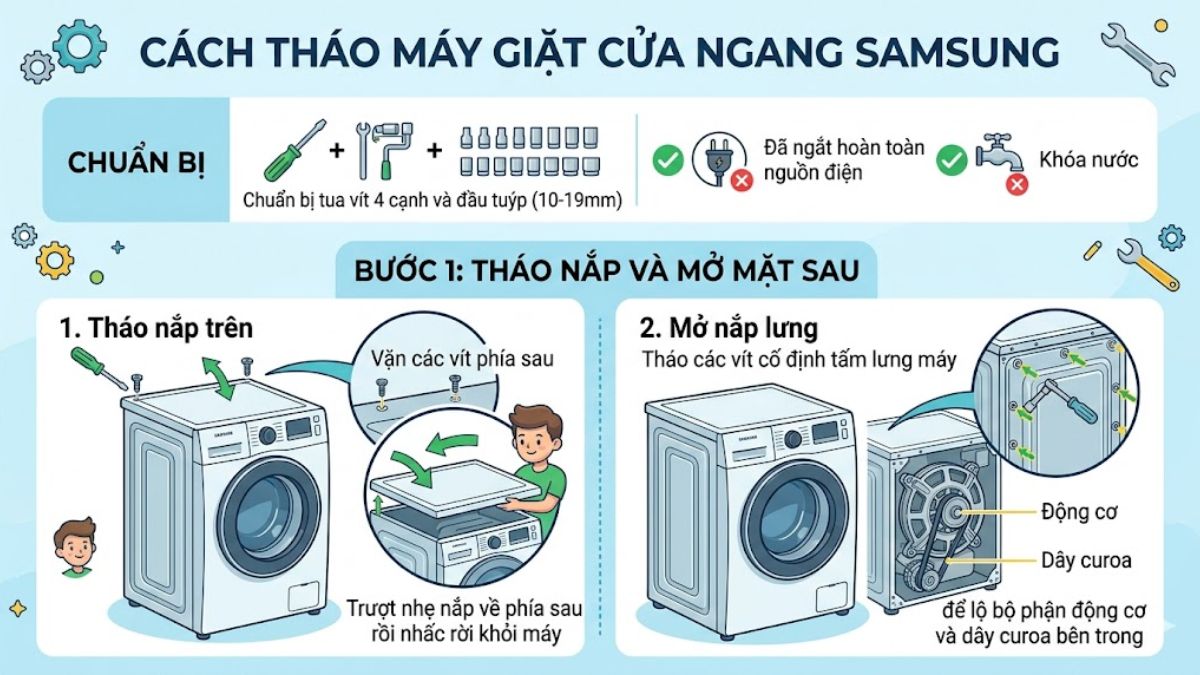 Cách tháo máy giặt cửa ngang Samsung