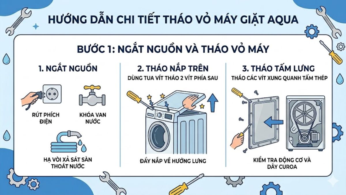 Cách tháo máy giặt cửa ngang Aqua