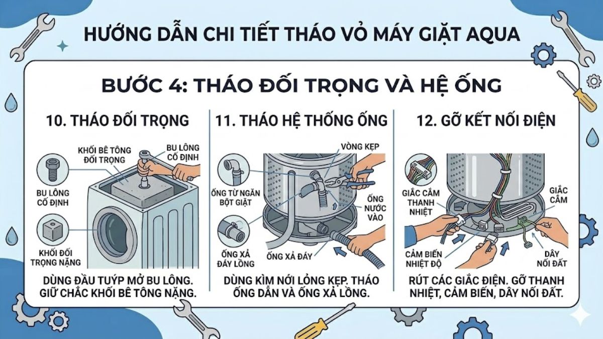 Tháo đối trọng và hệ ống