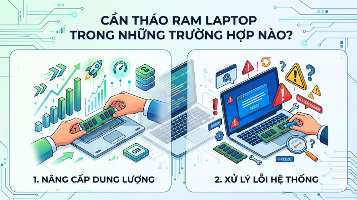 Khi nào cần tháo RAM laptop 