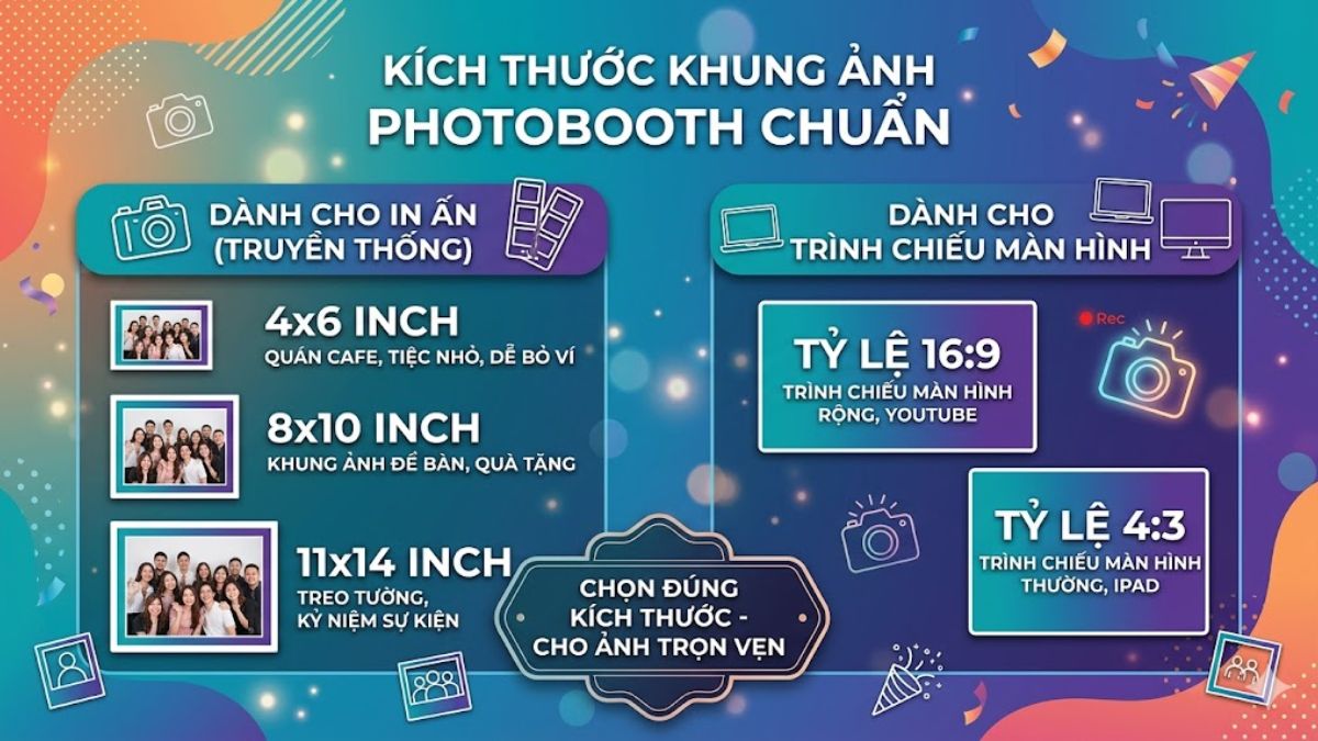 Kích thước frame Photo Booth chuẩn