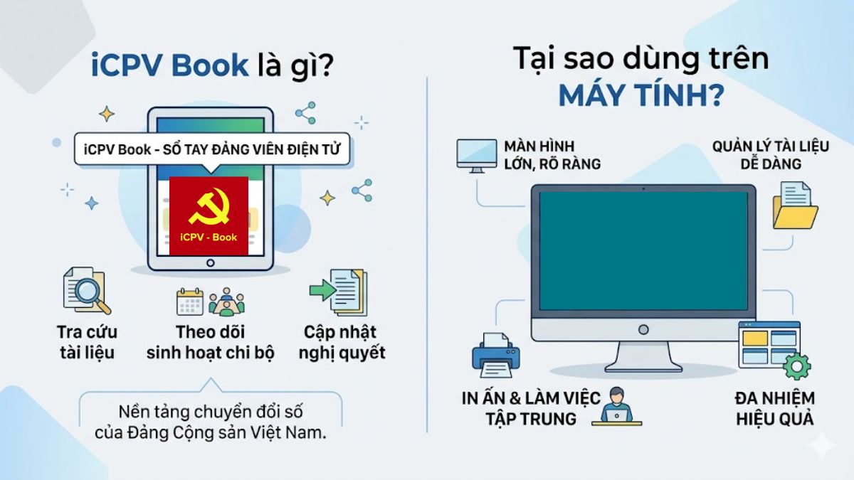 iCPV Book là gì? 