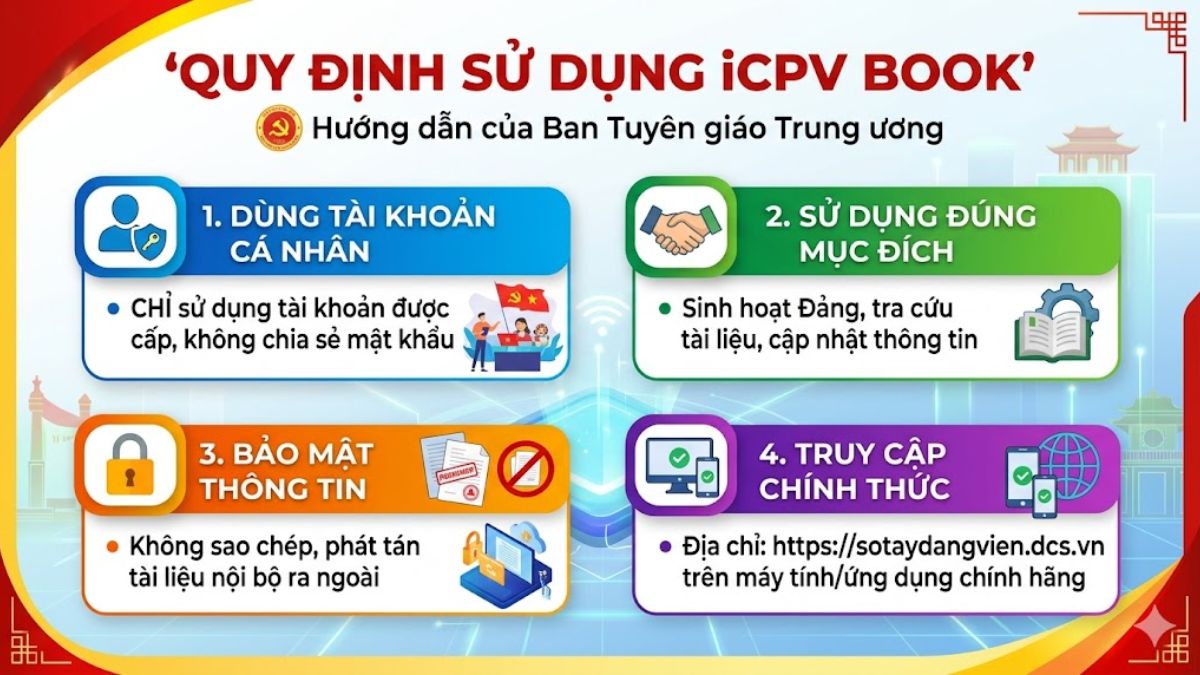 Quy định sử dụng iCPV Book