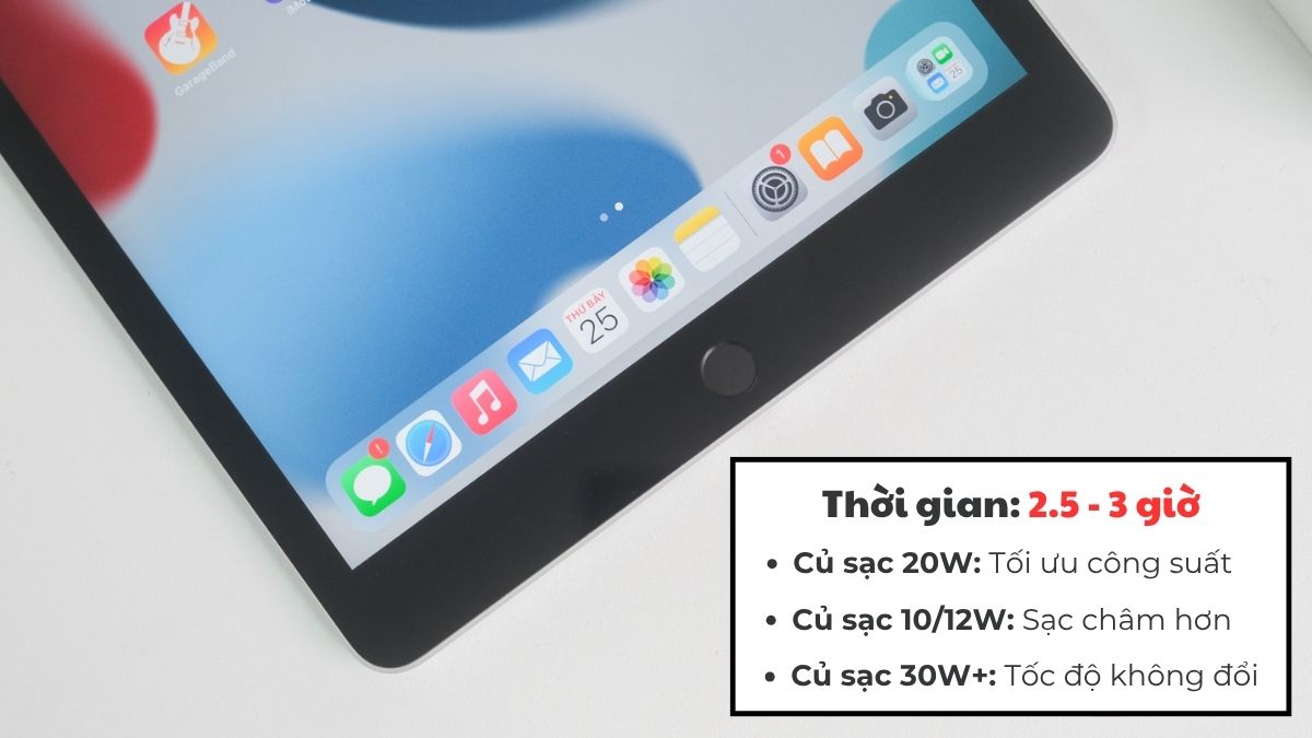 iPad Gen 9 sạc bao nhiêu W