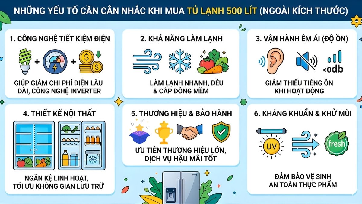 Những yếu tố cần cân nhắc khi mua tủ lạnh 500 lít ngoài kích thước