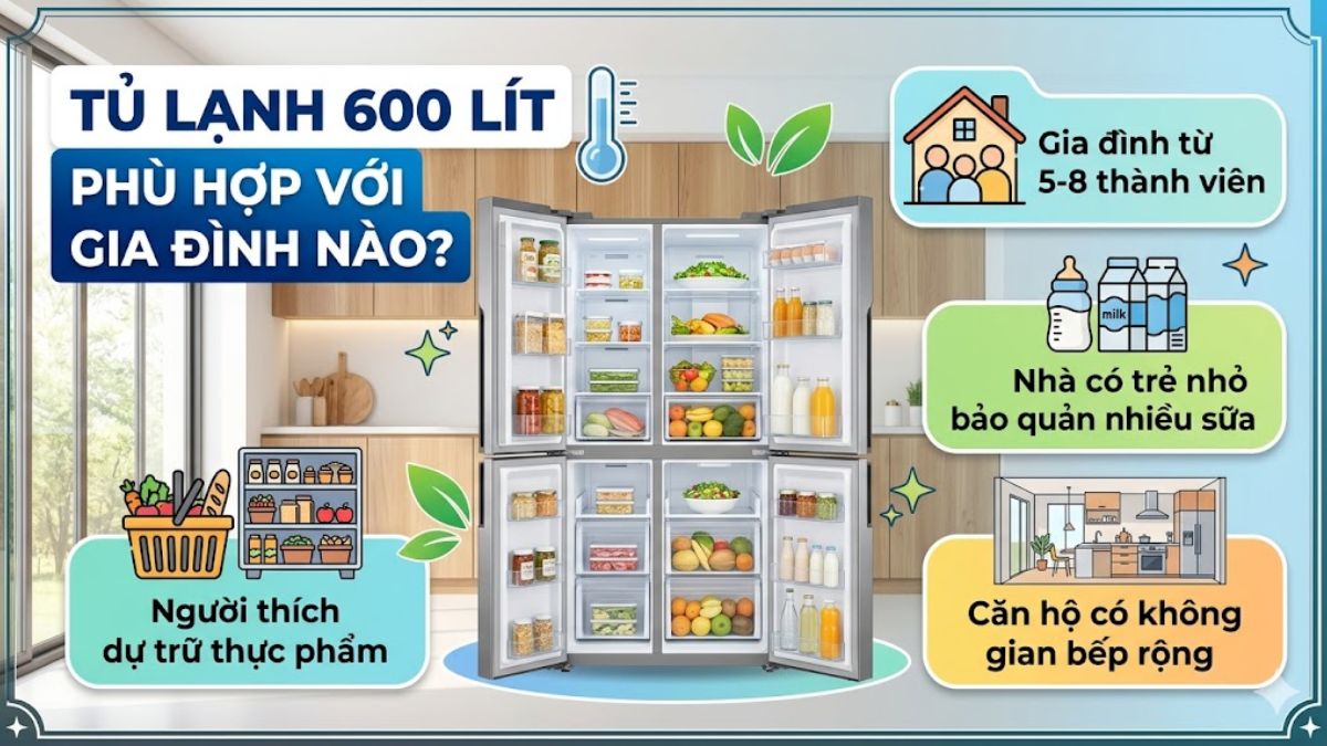 Tủ lạnh 600 lít phù hợp với gia đình nào?