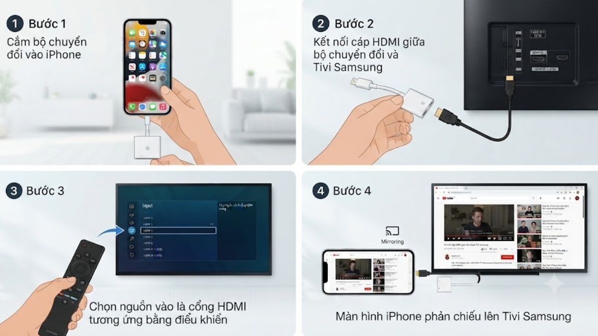 Kết nối iPhone với tivi Samsung bằng dây cáp