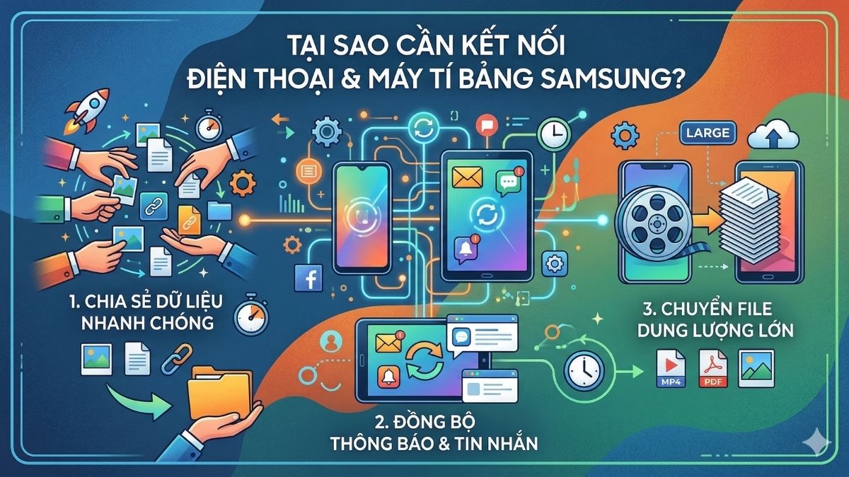 Vì sao cần kết nối điện thoại với máy tính bảng Samsung?