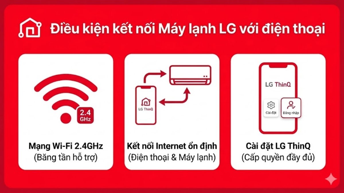 Điều kiện kết nối máy lạnh LG với điện thoại