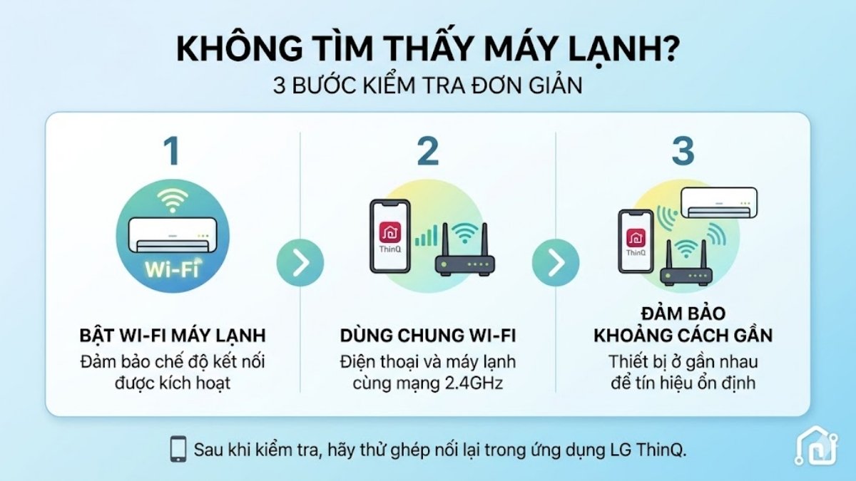 Xử lý sự cố thường gặp khi kết nối máy lạnh LG với điện thoại