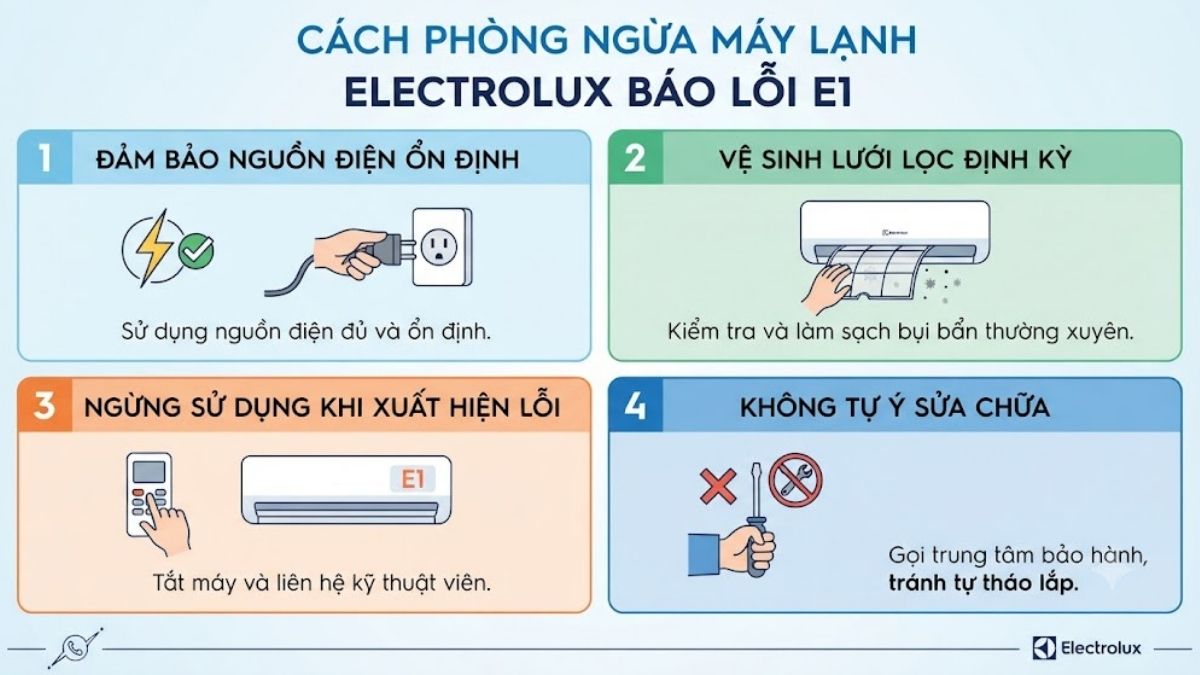 Cách phòng ngừa máy lạnh Electrolux báo lỗi E1