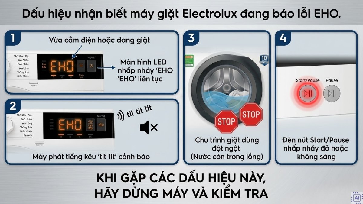 Dấu hiệu nhận biết máy giặt Electrolux đang báo lỗi EHO