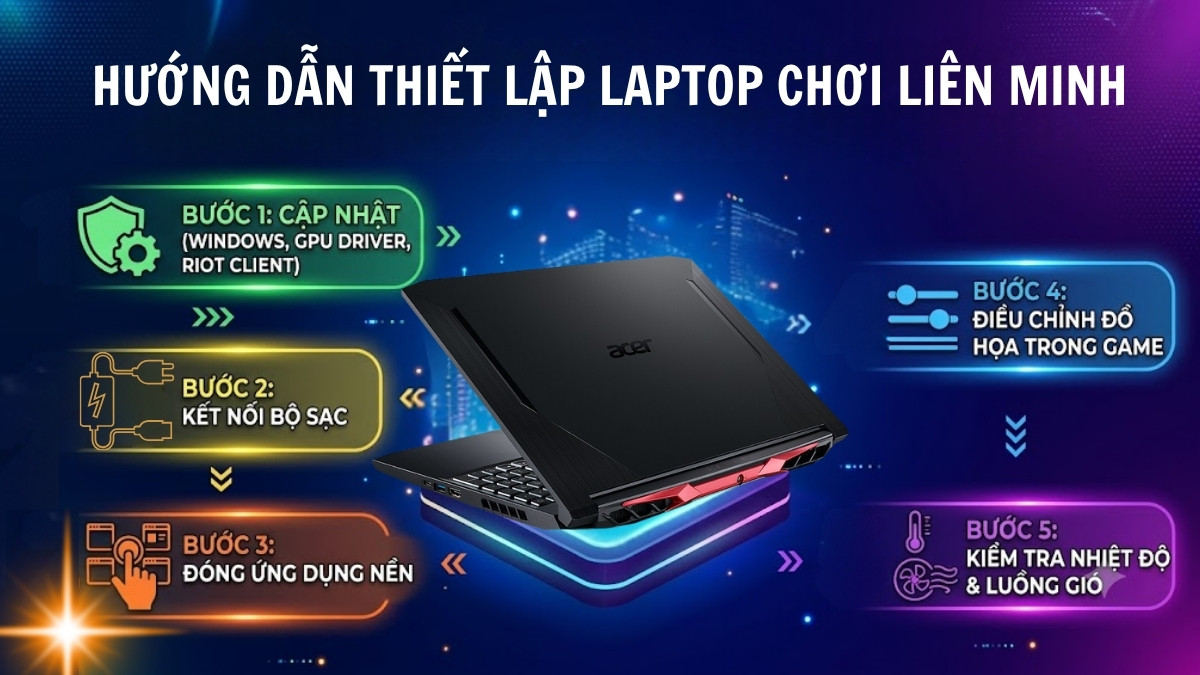Hướng dẫn thiết lập laptop chơi Liên Minh