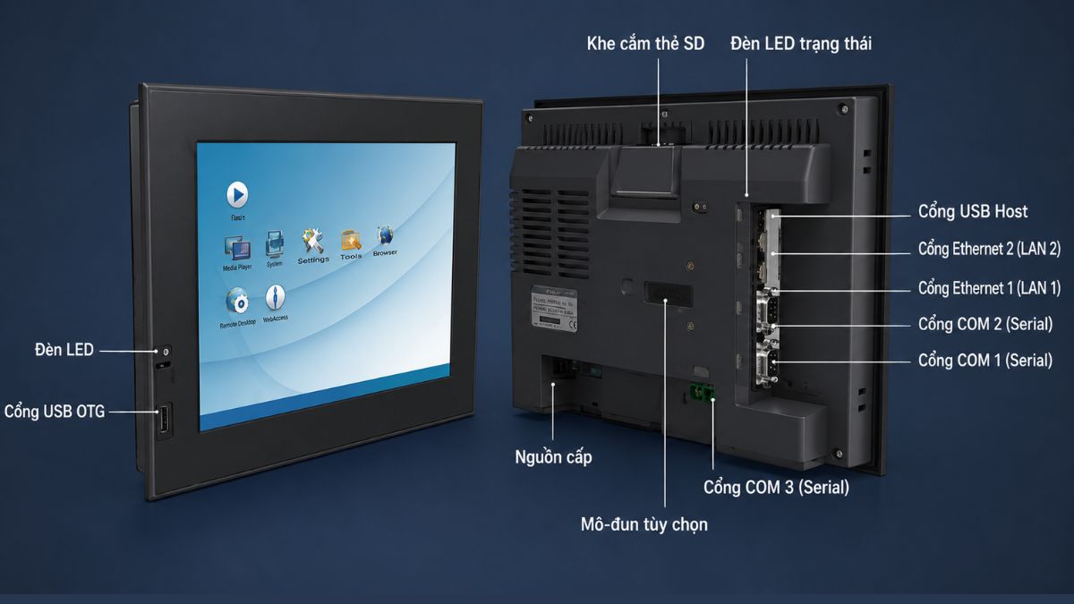 Các cổng kết nối và giao thức truyền thông HMI
